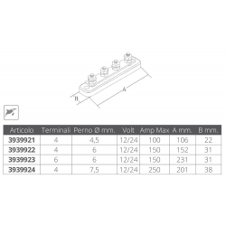 Bornes électriques en cuivre - 2