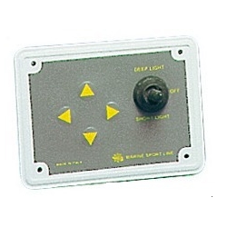 Vaihtopohjapaneeli 12V