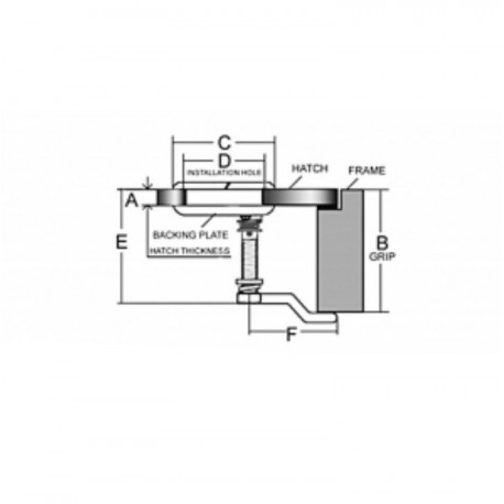 Flush closing flap in polished Aisi 316 steel