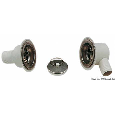 Drainage SMEV