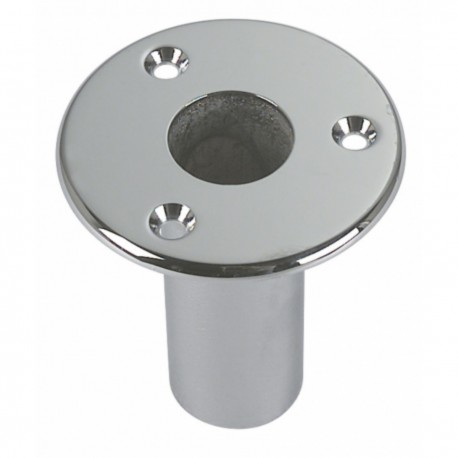 Recessed bushing for gangway