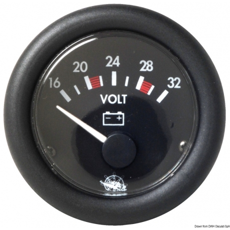GUARDIAN voltmeter