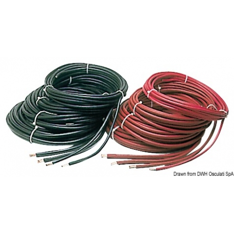 Cable de batería de cobre con revestimiento aislante de resina sintética