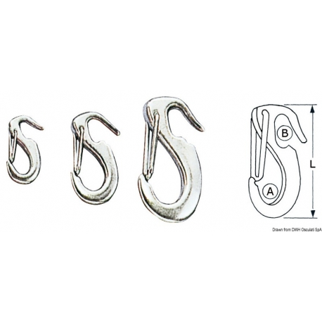 Karabiner für Fock zum Reffen