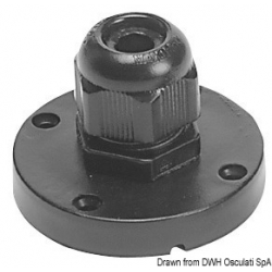 Cable gland