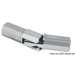 Joint interne à 90°
