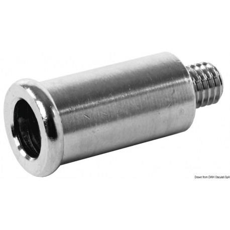 Rinceur de moteur C