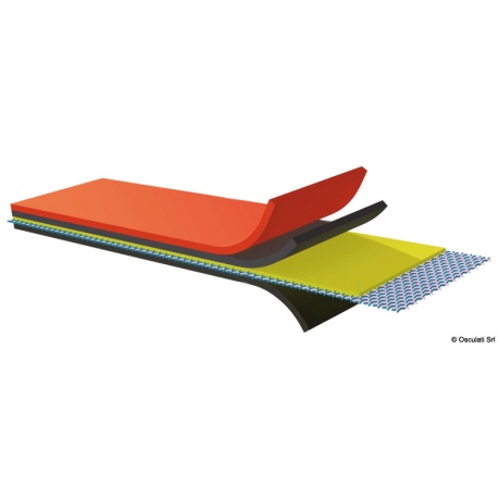 Neoprene fabric Orca R Pennel