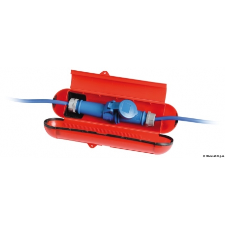 Watertight protection for electrical outlets