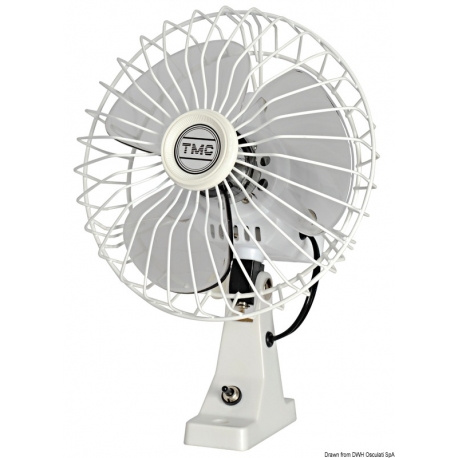 Ventilador giratorio TMC