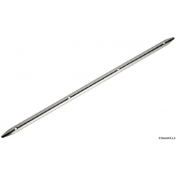 Protection profiles
