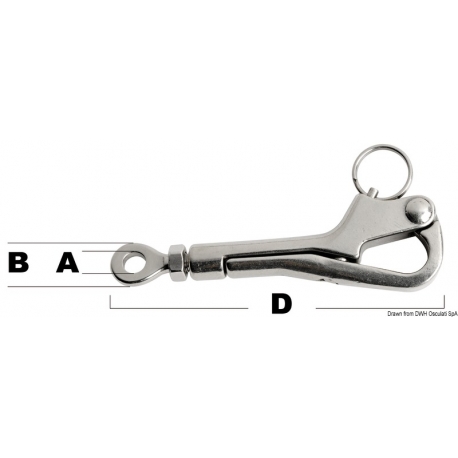 Pelican carabiner for opening stanchions