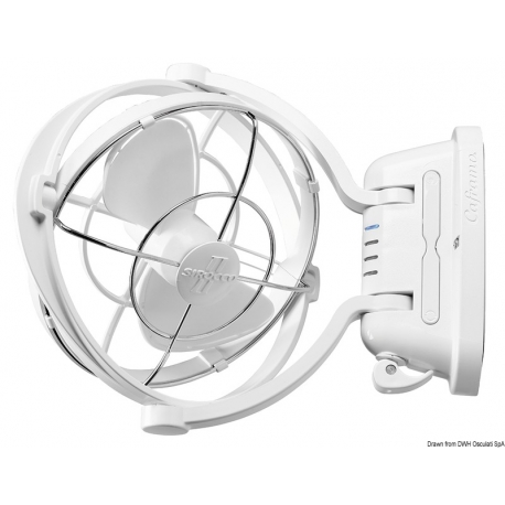 Ventilador CAFRAMO modelo Sirocco II