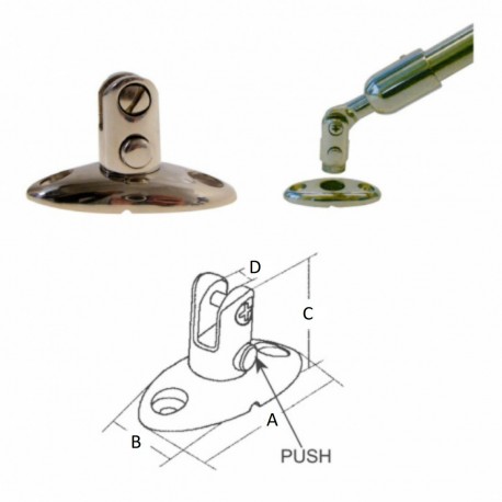 Fork support with removable pin