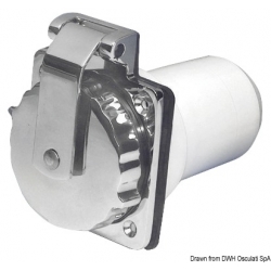 50 A waterdichte stopcontact- en stekkerserie