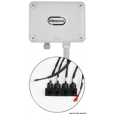 Panel fijo con unidad de control más control por radio para las pasarelas