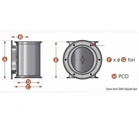 Tunnel per eliche di poppa - Lewmar