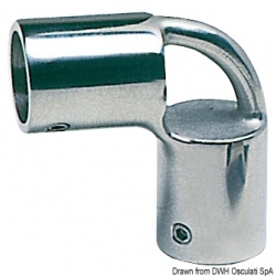 Ángulo de proa 2870