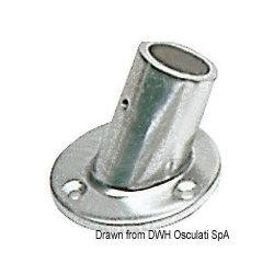 Preekstoelaansluiting 2847