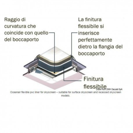 Flexibler PVC-Liner als Gegenrahmen für SkyScreen - geeignet für Surface SkyScreen und Recessed SkyScreen - Oceanair