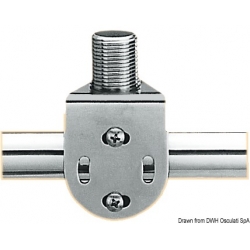 Support d'antenne GPS/VHF fixe pour le pupitre 15823