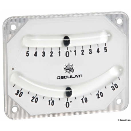 Inclinometer 1884