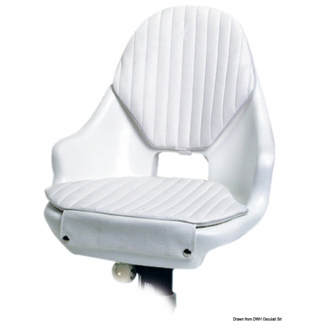 Kompaktes Gehäuse 3486