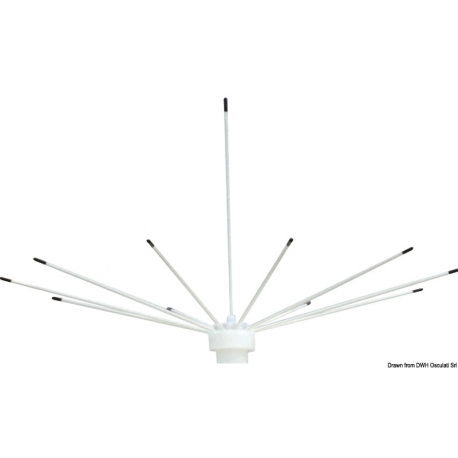Vogelabwehrsystem - Stopgull 39671
