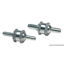 Clapets anti-retour 1289