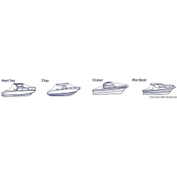 Jumbo cover for boat 580/640 cm. - Oceansouth 2