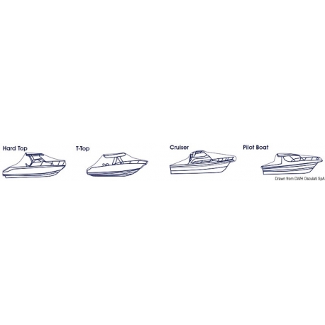 Jumbo cover for boat 700/760 cm. - Oceansouth