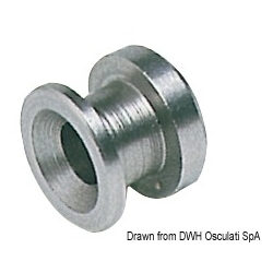 10 mm presenning sopp.