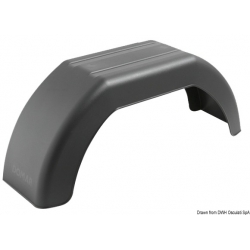 Moplen lokasuoja kärryn pyörille 2