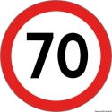 Approved adhesive speed sign for trolleys