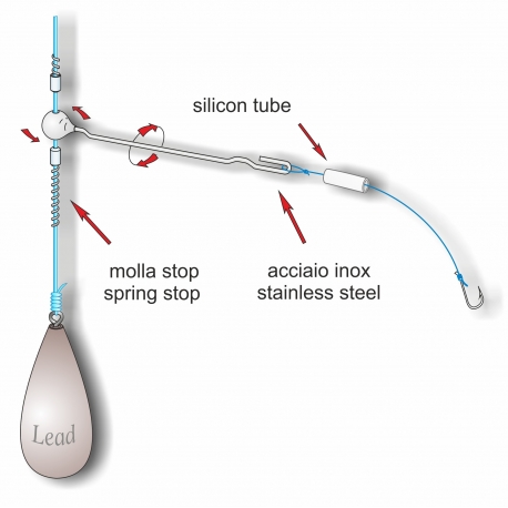Stonfo Fast Connector Long Arm 90 LBs für Angelterminals