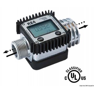 ADR-approved digital petrol...