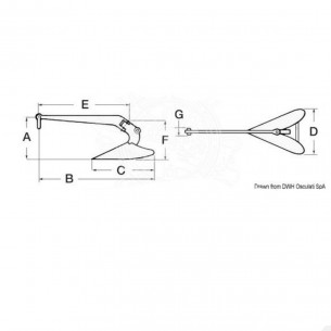 Galvaniserat stålplogankare 2