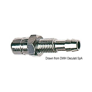 Suzuki drivstofftilkoblinger 2