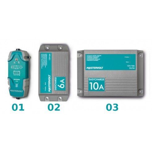 Caricabatterie Easy Charge 10 A 12/24 V - Mastervolt