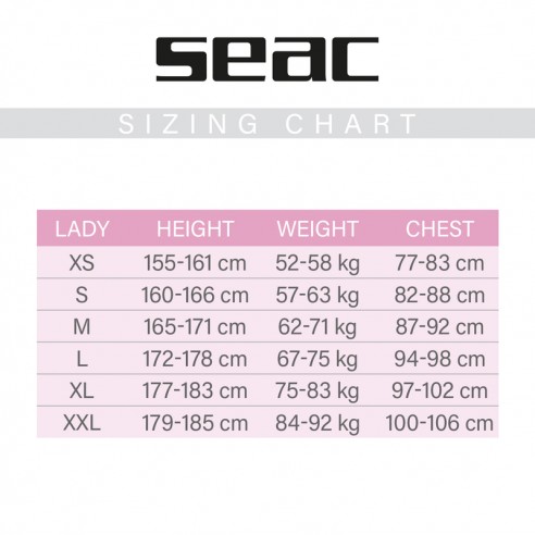 Seac Look 2.5mm neopreenista valmistettu naisten lyhyt märkäpuku