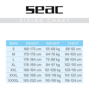 Seac Sense herre 3 mm neopren lang våtdrakt 2