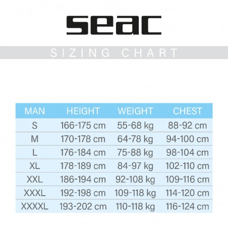 Seac Sense Heren 3mm Neopreen Lang Wetsuit