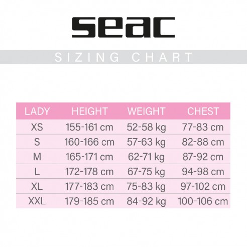 Seac Relax Dam 2,2 mm Neopren Lång Våtdräkt