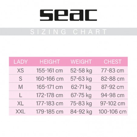 Seac Relax Dam 2,2 mm Neopren Lång Våtdräkt