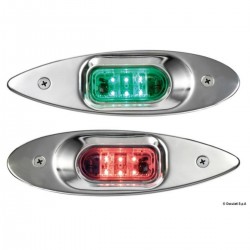 LED-straatverlichting met laag verbruik - Evoled Eye