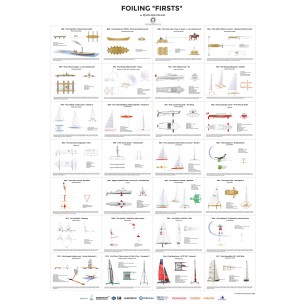 Paket med 3 pappersaffischer 70 x 100 cm. - We Are Foiling