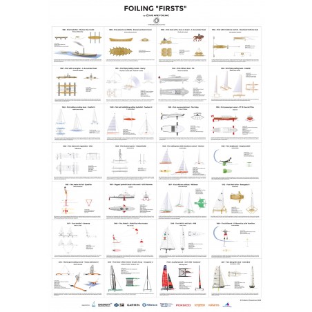 Pakket van 3 papieren posters 70 x 100 cm. - We Are Foiling