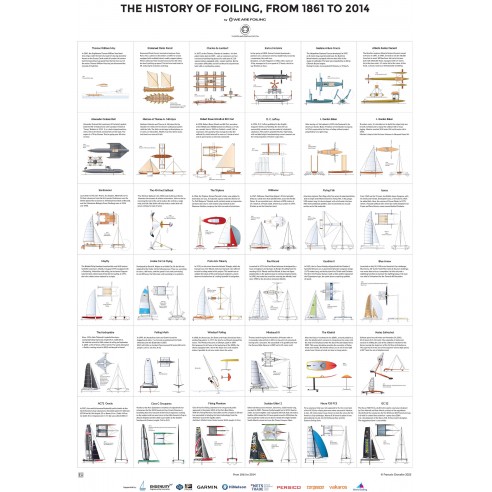 Pack 3 Paper Posters 70 x 100 cm.  - We Are Foiling