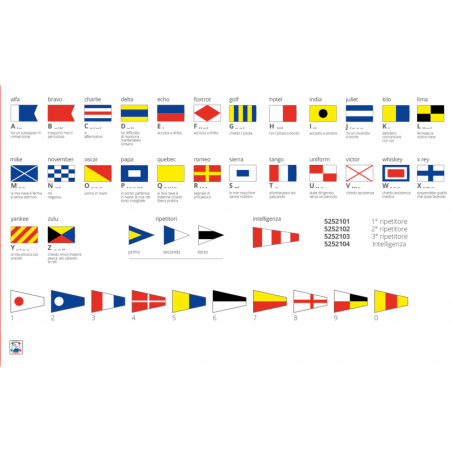 Intelligence Tygflagga - Adria Bandiere