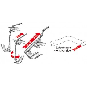 Junta de anclaje de torsión fija en acero inoxidable para cadenas de Ø 6/8 mm. 2